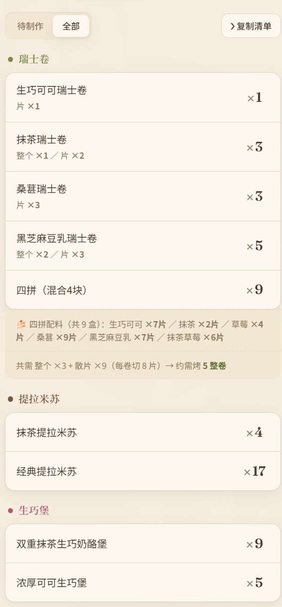 K and K Bakery consolidated preparation list grouped by product category