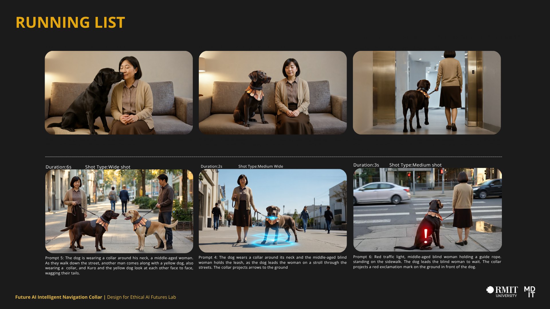 AI film running list with generated scenes, shot types, durations and prompts