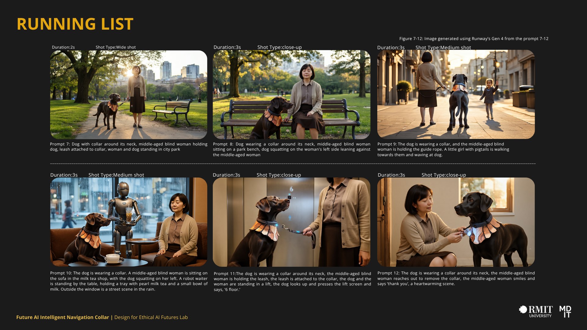 Extended AI film running list showing generated scenes across the complete narrative